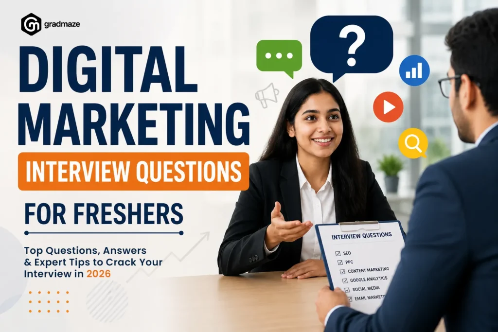 Digital Marketing Interview Questions for Freshers banner featuring a job interview scene with a candidate discussing digital marketing concepts, SEO, PPC, analytics, and social media marketing.
